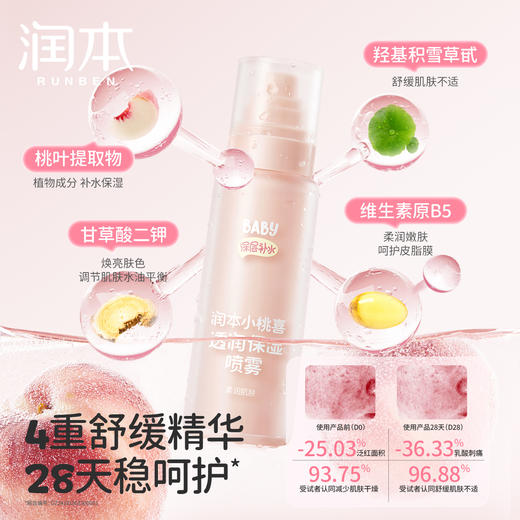 润本小桃喜保湿喷雾 儿童爽肤水妆前补水 商品图2