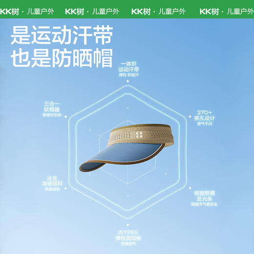 [屁侠推荐]KK树儿童防晒帽防紫外线男童女孩运动空顶遮阳帽宝宝亲子夏季新款轻呼吸运动空顶帽 商品图1