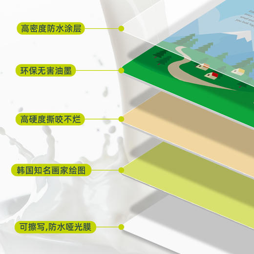 世界经典英文儿歌系列  下单赠：小萌芽英文绘本(+80个配套视频) sss英文儿歌发声书 ，出口品质的发声书。 商品图5