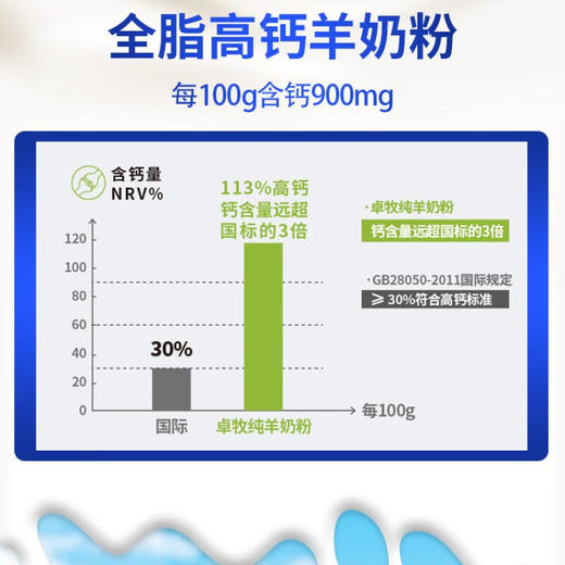 【分仓直发包邮】卓牧纯羊奶粉175g/盒 商品图2