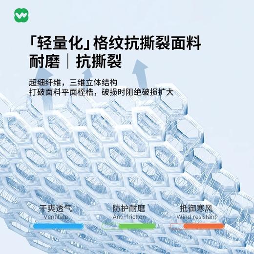 【超细高密度 透气防风】完型情侣款山系户外夹克 舒适柔软 干爽透气 商品图3