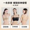 A3-【A-B杯】【无肩带显大内衣】润微小胸聚拢显大抹胸无肩带内衣女防滑不会掉隐形无痕美背半杯  不会掉2.0+稳稳杯【小胸-半杯】 商品缩略图2