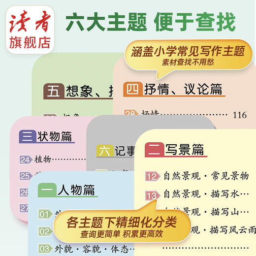 《读者》精华 好词好句好段 小学生写作宝典 读者杂志社/编 商品图2