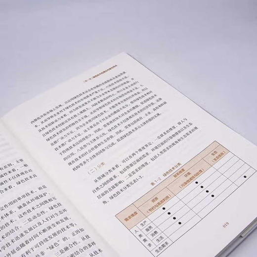 市场导向的绿色技术创新体系研究   “十四五”时期国家重点出版物出版专项规划项目（精装典藏版） 商品图6