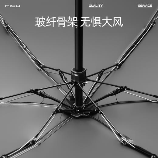 FIYU 2025年新款卡片伞 轻巧便携 清新色彩 晴雨两用 商品图8
