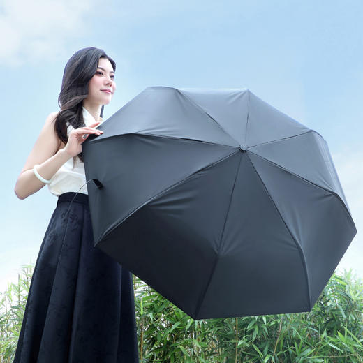 【杜甫草堂晴雨伞】文创雨伞两用防紫外线太阳伞中式诗词印花 商品图2