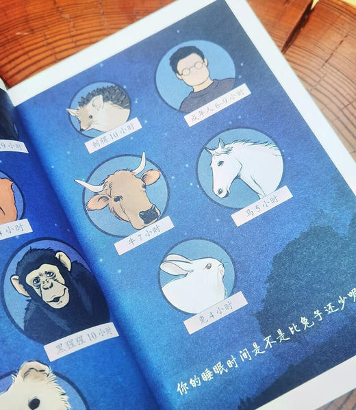 深度好睡眠：睡眠障碍门诊 商品图4