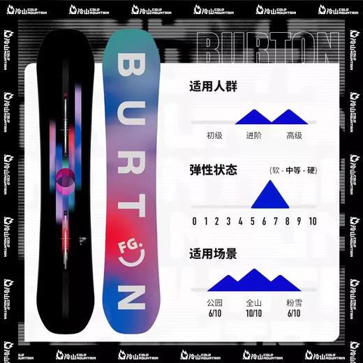 BURTON-W FEELGOOD-NO COLOR 女款滑雪板-1069111196 商品图3