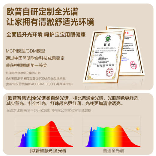 欧普（OPPLE）led吸顶灯具家用方形卧室灯星和满天星儿童现代简约馨房间灯悦心 商品图1