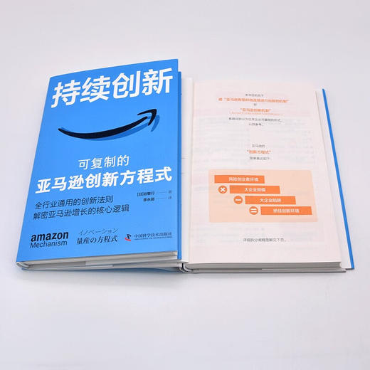 持续创新：可复制的亚马逊创新方程式（精装典藏版） 商品图9