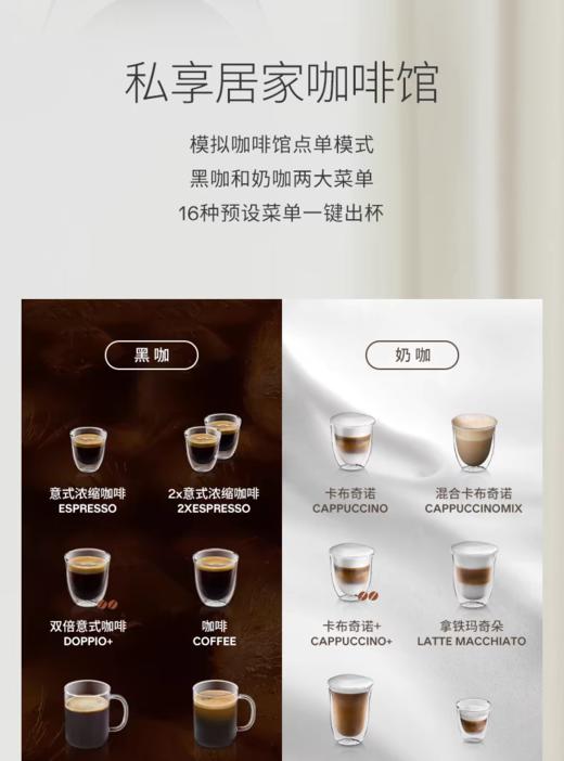 【6F】德龙E LatteMax全自动进口咖啡机 商品图3