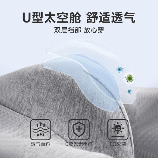 【不用洗·直接穿】一次性男士平角内裤，高弹力无勒痕，灭菌处理，舒适自在。出差旅行者、健康关注者必备神器。自由存在于每个角落！五一国庆出游必备 商品图2