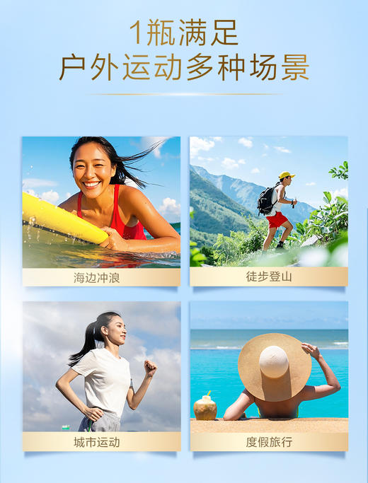 【春日防晒季】自然堂骄阳倍护防水防汗防晒液50g 商品图8