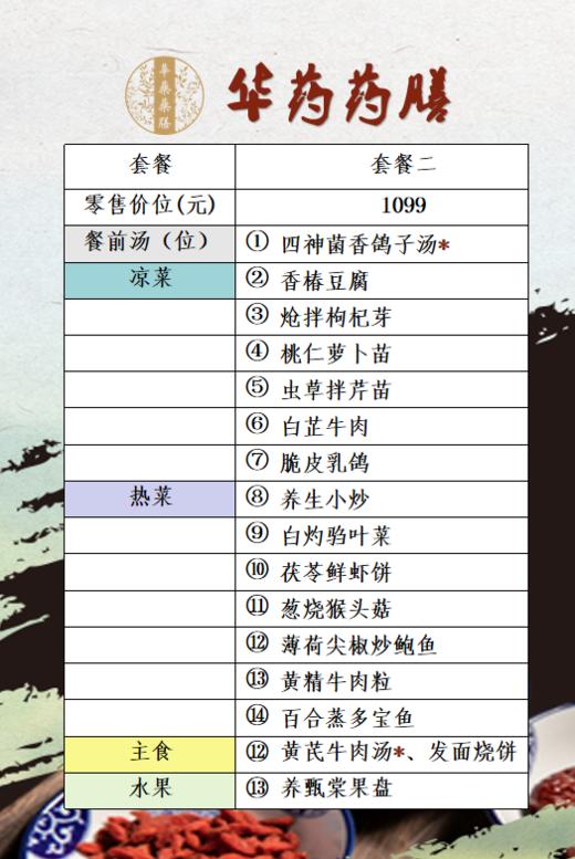 养甄棠华药药膳套餐   提前一天预约订餐 商品图5