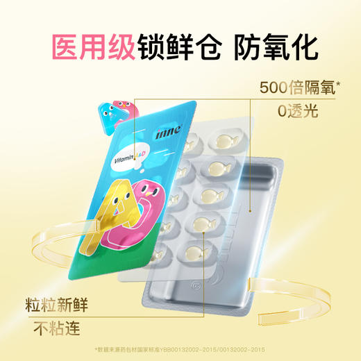 【🎁实付759送VC】inne维生素AD 商品图3