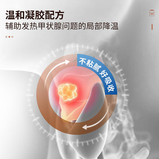 安泰宁甲状腺医用退热凝胶适用于甲状腺结节气瘿淋巴结肿大正品 商品图2