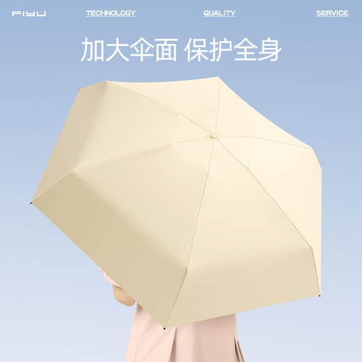 FIYU 2025年新款卡片伞 轻巧便携 清新色彩 晴雨两用 商品图4