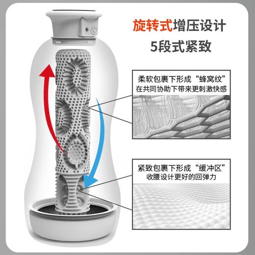 YYDSCUP 震动发声飞机杯 商品图2