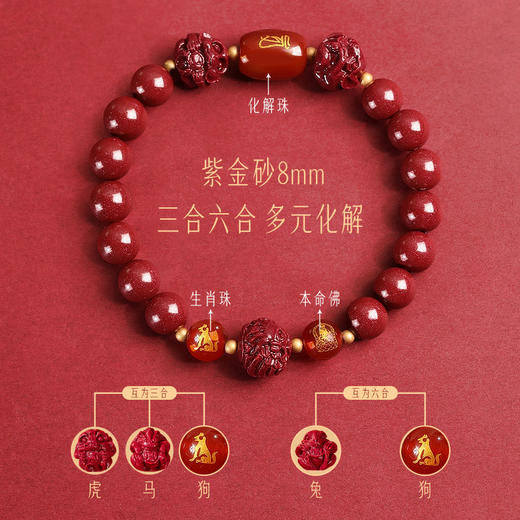 金六福吉祥朱砂生肖转运珠手串JLFZSC0594★ 商品图13