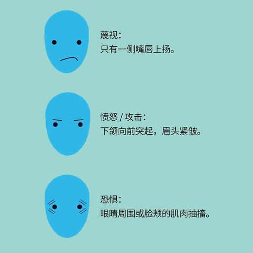 识人的智慧：用行为心理学读懂人心（精装典藏版） 商品图6