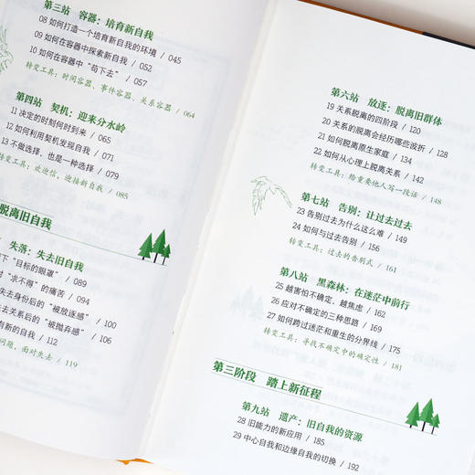 走出黑森林：自我转变的旅程（高人气心理学家陈海贤新作，每当你陷入困境，感到纠结、迷茫，就翻开这本书） 商品图8