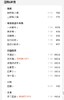 【到店券】陕蒙情铜锅涮肉8到10人餐（具体产品以实际团购套餐内容为准） 商品缩略图1