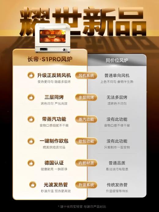 长帝S1pro家用风炉电烤箱  商品图3