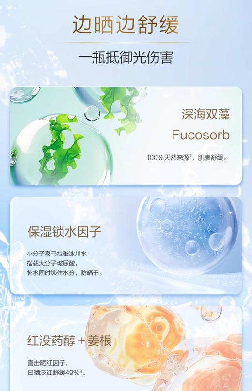 【春日防晒季】自然堂骄阳倍护防水防汗防晒液50g 商品图6