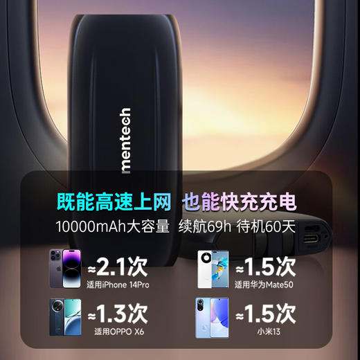 mentech TD-LTE无线数据终端（内含7天国内1500G+7天国际通用流量） CC6 商品图5