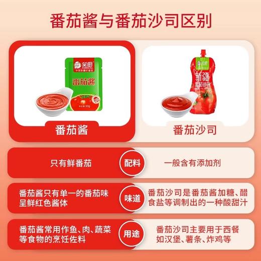 笑厨·番茄酱30g*25包  每袋≥3个鲜番茄  美味百搭 商品图3