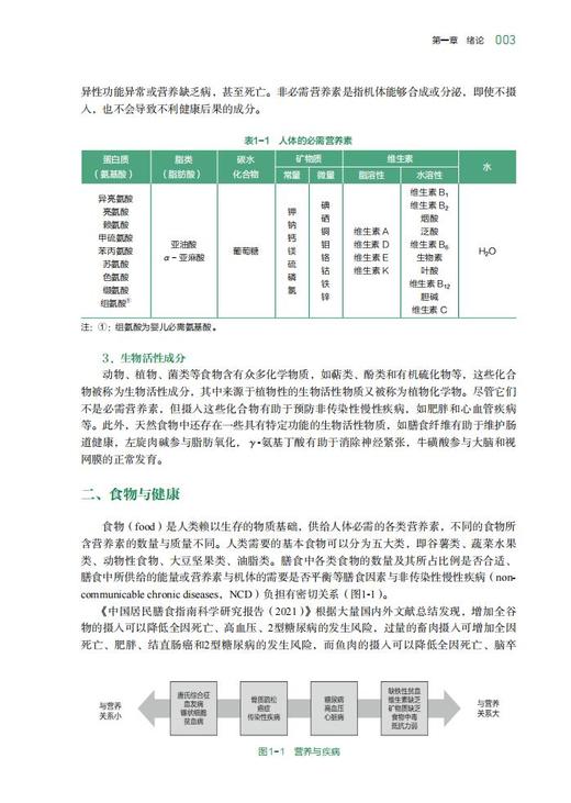 烹饪营养学（高等学校烹饪与营养教育专业教材） 商品图2