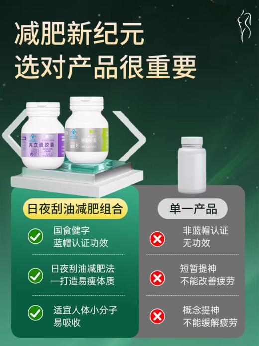 禾博士百邦牌爽立通胶囊9g+禾博士丽颖胶囊10.5g(0.35g/粒*30粒） 商品图0