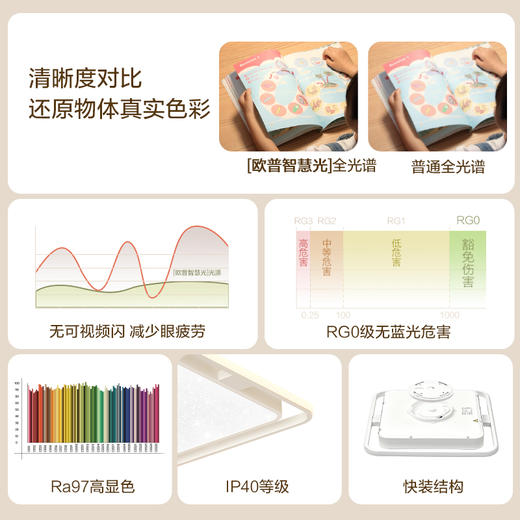 欧普（OPPLE）led吸顶灯具家用方形卧室灯星和满天星儿童现代简约馨房间灯悦心 商品图2