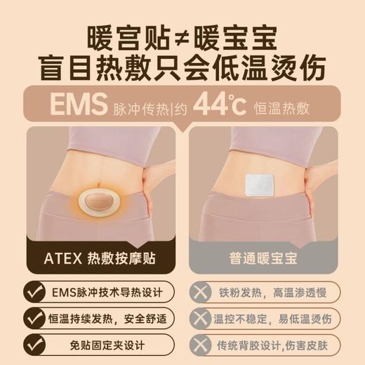 ATEX 暖宫热敷按摩仪 1台/盒 商品图4