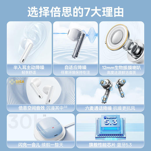 倍思_蓝牙耳机M3 商品图4