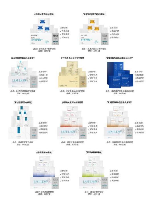 【丽素冷敷贴面膜全家福全系列】丽素虾青素蓝铜肽积雪草B5透明质酸钠面膜修护补水舒缓敏感肌新款 10盒50片/每箱60片活动款 商品图5