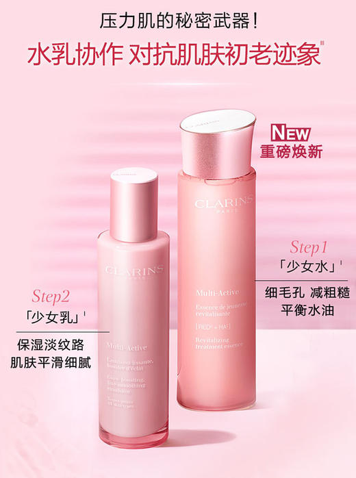 3666057387135 娇韵诗CLARINS 抗初老CP保湿护肤精华水提拉紧致水润不粘腻易吸收水乳护肤套装 乳100ml+水200ml 商品图2