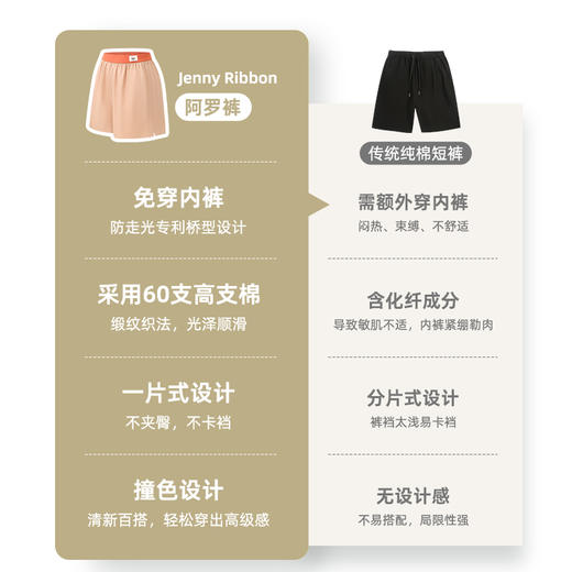可外穿的“阿罗裤” | Jenny Ribbon 二合一纯棉系列短裤（一片式/悬浮底裆两款可选） 商品图11