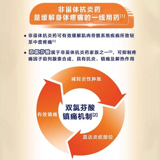 KJ 双氯芬酸二乙胺乳胶剂  2%(50 克:1.0 克)   关节炎腰痛原研药 商品图3