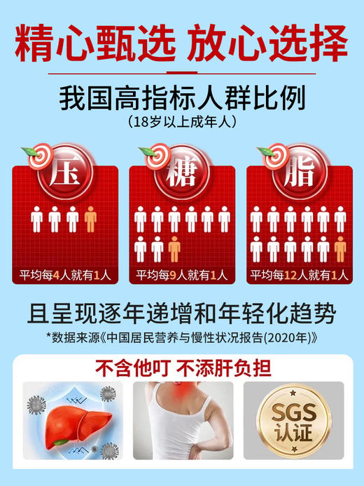 华喜达圣海牌鱼油胶囊适用血脂偏高者中老年保健品 商品图3