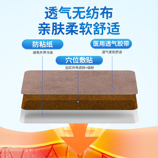 安泰宁远红外理疗贴用于慢性胃炎慢性肠炎促进局部血液循环旗舰店 商品图3