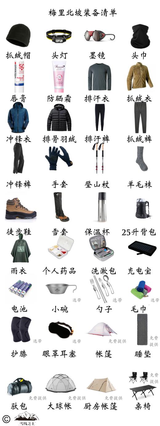 梅里北坡徒步活动｜7～8日行程 ｜丽江集合 商品图7