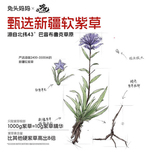 兔头妈妈 【哪吒】双紫倍护膏 商品图3