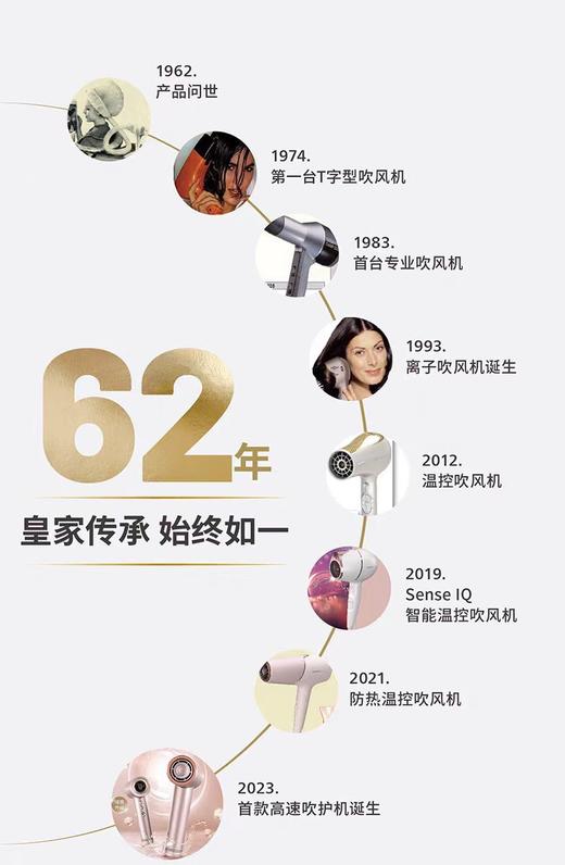 【春上新】10楼飞利浦   吹风机BHD727吊牌价999元  活动价799元 商品图4