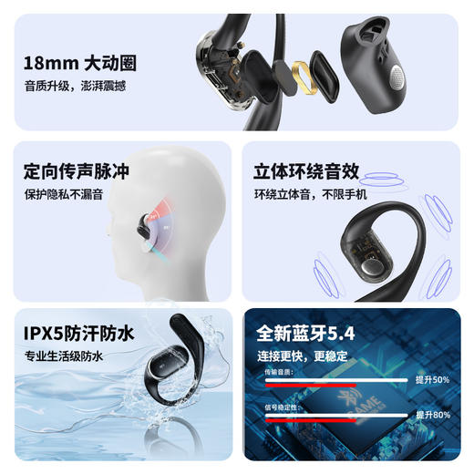 【气传导挂耳蓝牙耳机】定向传音不漏音 智能降噪 音质饱满 听歌通话更舒服～预售3天 商品图9