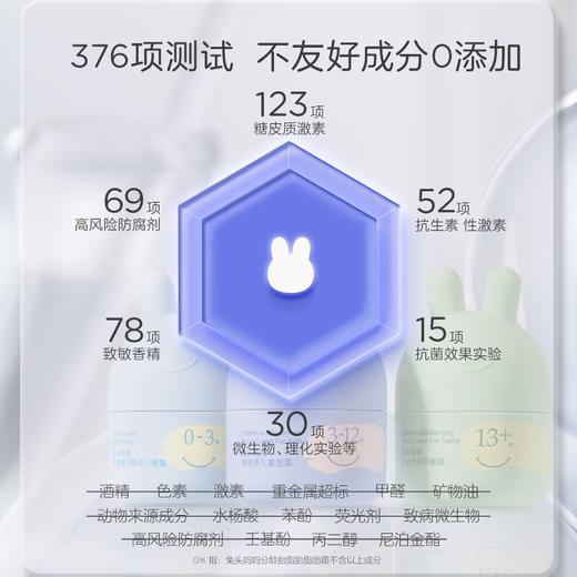 兔头妈妈 冰润舒缓霜 商品图3