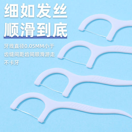 「50支！独立包装」爵糯细一次性牙线 牙签牙清洁弹力细居家日用 商品图3