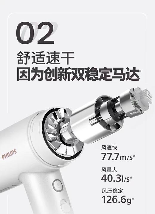 【春上新】10楼飞利浦   吹风机BHD727吊牌价999元  活动价799元 商品图3