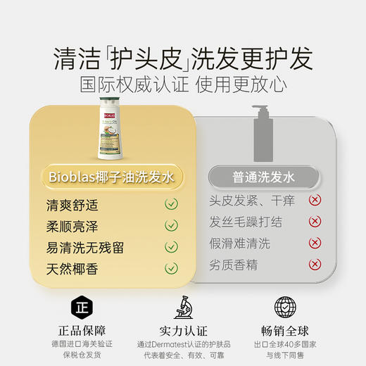 Bioblas德国椰子油洗发水柔顺改善毛躁干枯补水保湿滋润干性发质沙发专用 商品图4