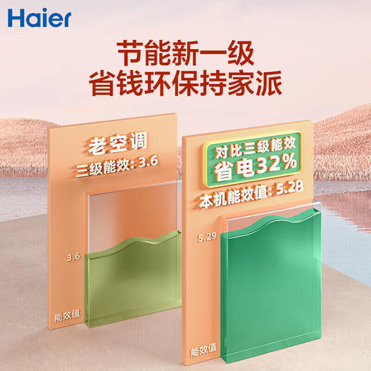 海尔（Haier）空调1.5匹强劲冷暖新一级能效节能变频家用卧室挂机 壁挂式独立除湿全屋智联升级大导板 以旧换新 1.5匹 一级能效 省电+升级大风口 商品图1